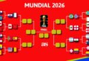 Asi quedan los octavos de final del Mundial 2026